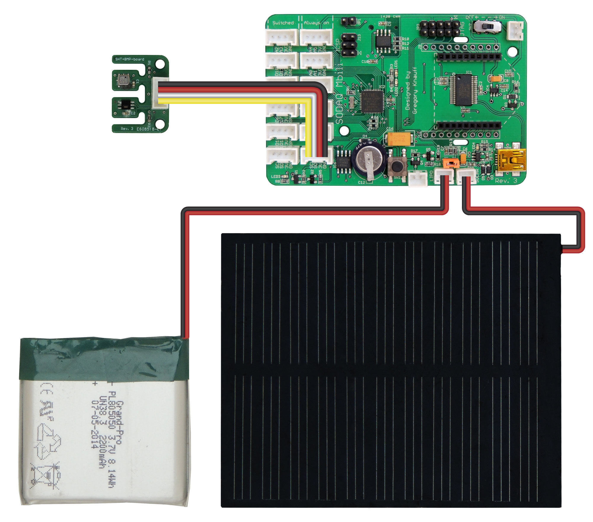 Serial Port Data Logger With Sms